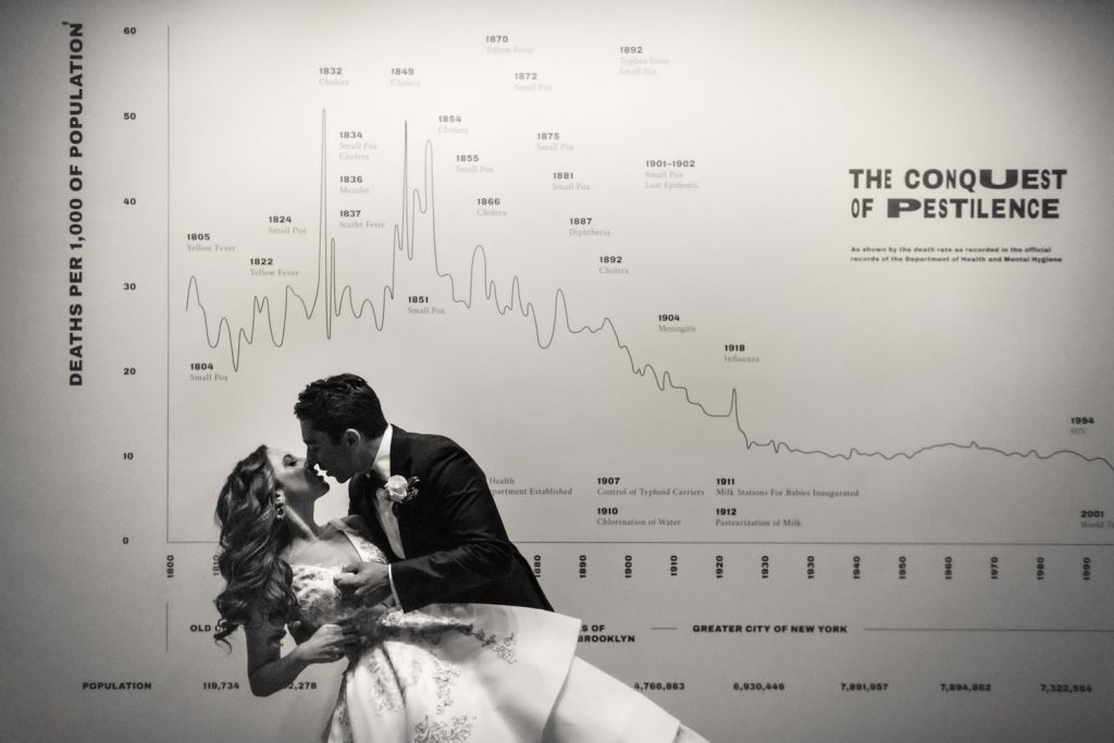JAGstudios | International Award Winning Connecticut Wedding Photographer